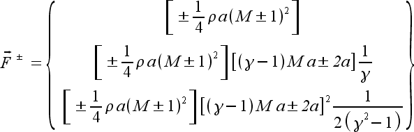 Van Leer Split Flux Detail