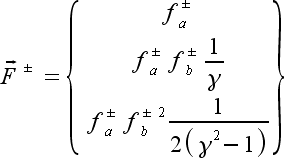 Van Leer Split Flux Abbr.