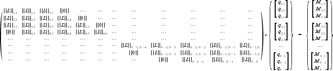 Implicit Matrix System