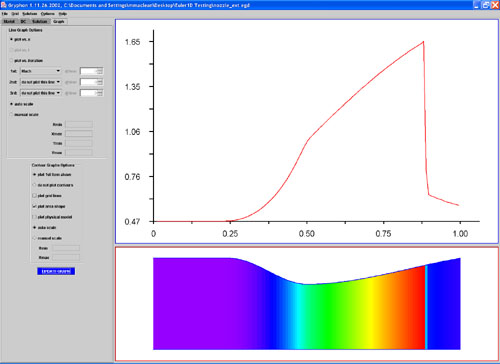 Mach Solution, case #2