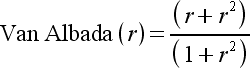 Van Albada limiter