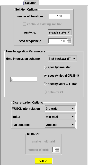 solution navigation tab
